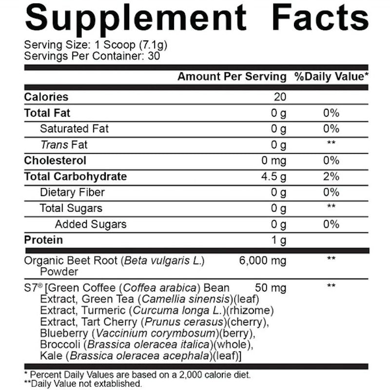 5% Nutrition Beet Root big pumps fact