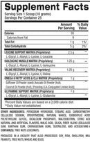 BPI Sports Best Aminos fact