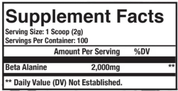 Axe & Sledge Beta-Alanine fact