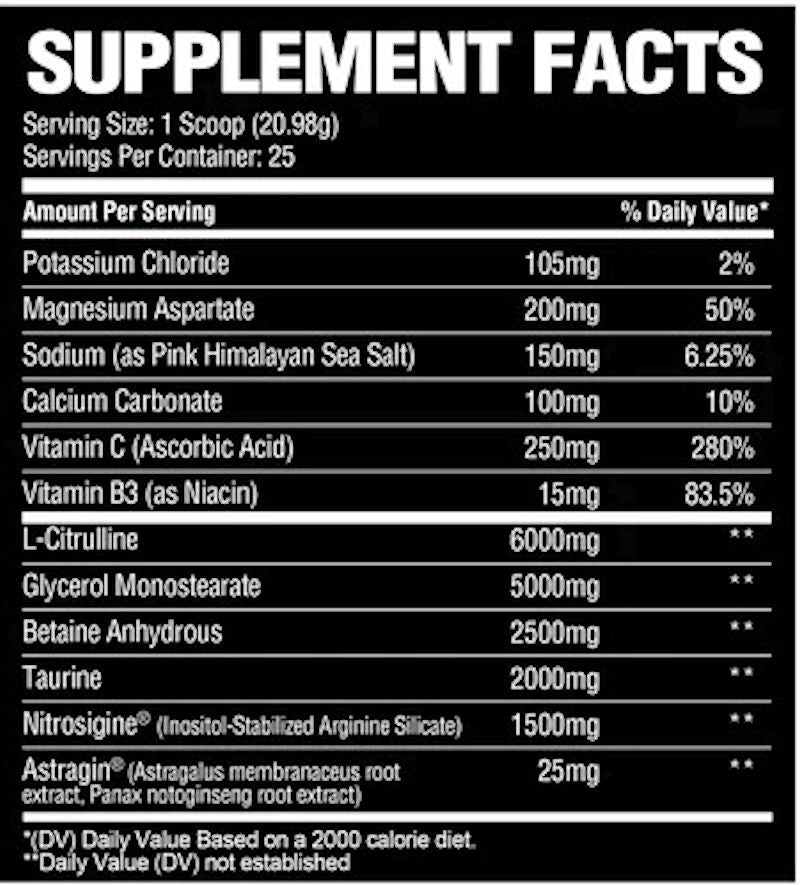 Nutrition Wolf Big Bad Pump preworkout fact