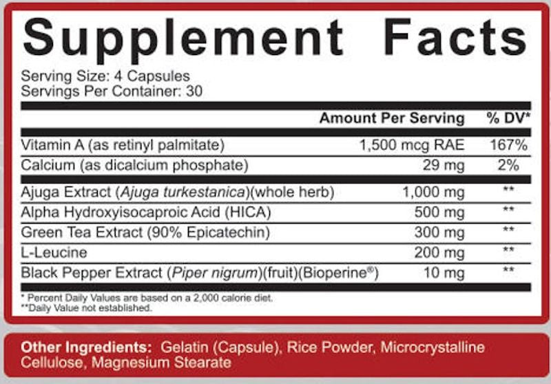 5% Nutrition Bigger By The Day Muscle Builder 120 Caps facts