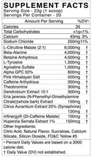 Black Market X Anabolic Warfare facts