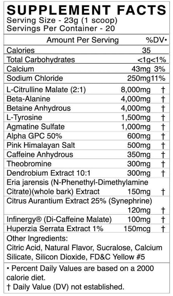 Black Market X Anabolic Warfare facts