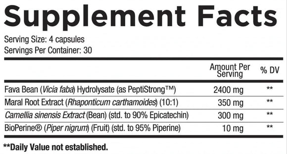 Core Nutritionals BOLIC V2 Facts