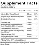 Boom Stick Redcon1 Testosterone Support 300 Caps fact