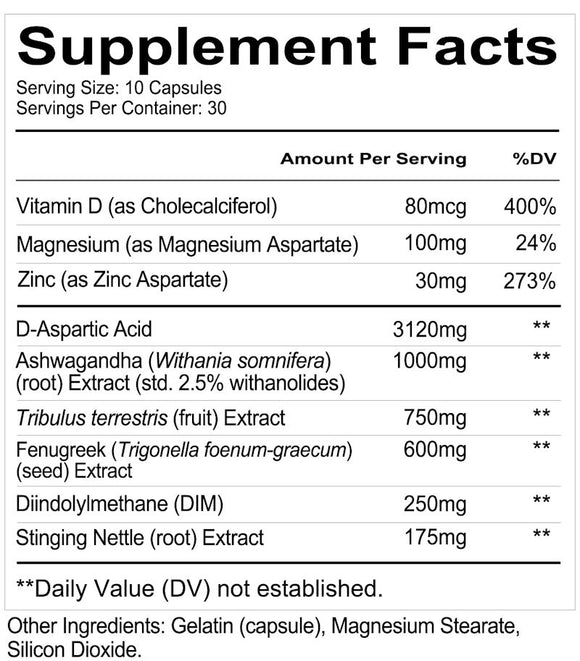 Boom Stick Redcon1 Testosterone Support 300 Caps fact