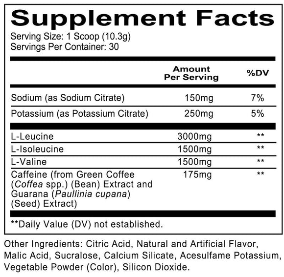 RedCon1 Breach BCAA w/ Energy fact 