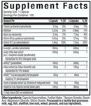 MuscleTech Burn iQ Smart Thermo Pill fact