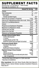 Cellucor C4 Sport Strength Pre-Workout facts