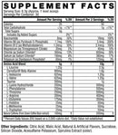 Cellucor C4 Energy + Aminos facts