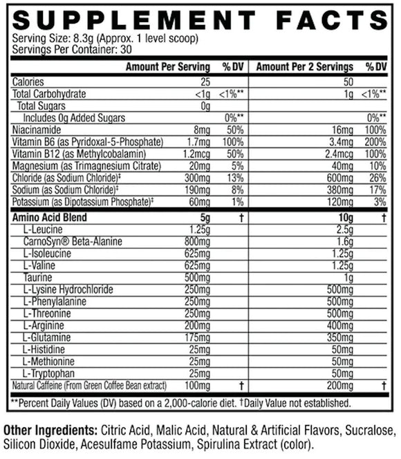 Cellucor C4 Energy + Aminos facts