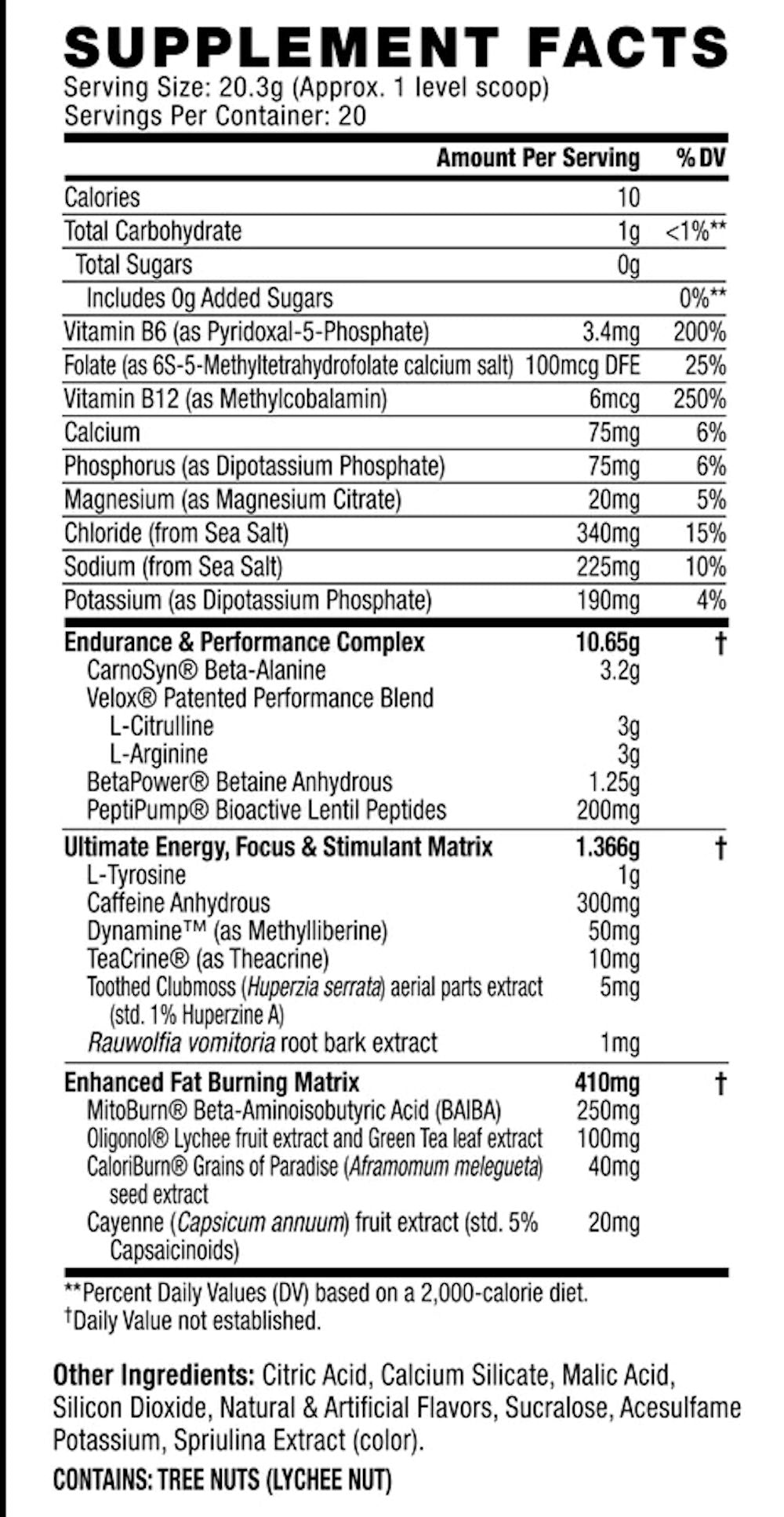 Cellucor C4 Ultimate Shred fac