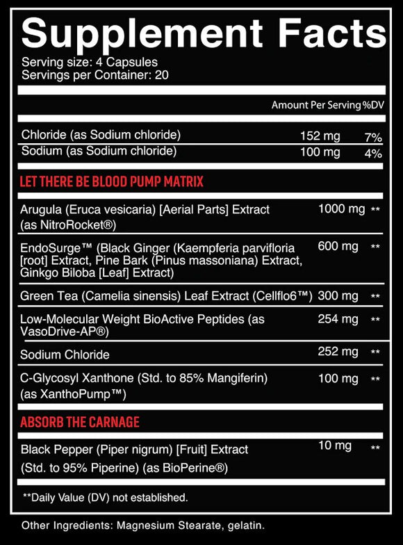 NutriFitt Carnage Pump Caps Muscle pumps fact