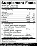 Rule One Charged Creatine Supports fact