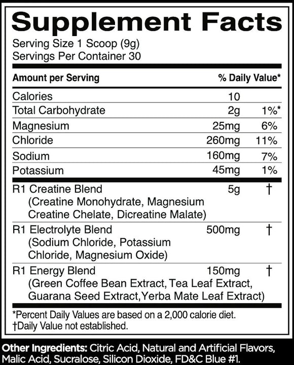 Rule One Charged Creatine Supports fact