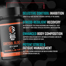 Gorilla Mind Cortisol Blocker 60 Capsules banner