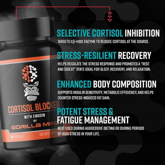 Gorilla Mind Cortisol Blocker 60 Capsules banner