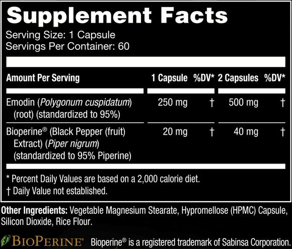 Gorilla Mind Cortisol Blocker 60 Capsules facts