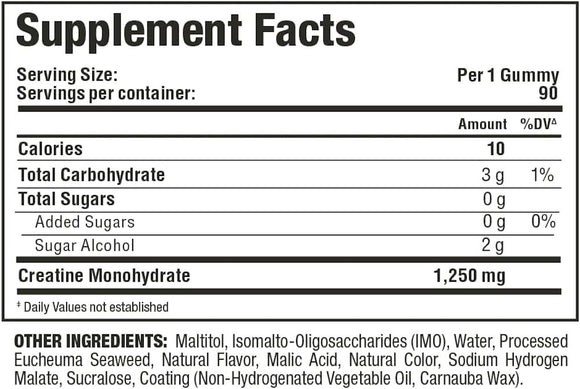 Allmax Creatine Gummies Sugar Free facts