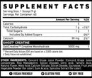 GHOST Creatine, Muscle Builder Fact