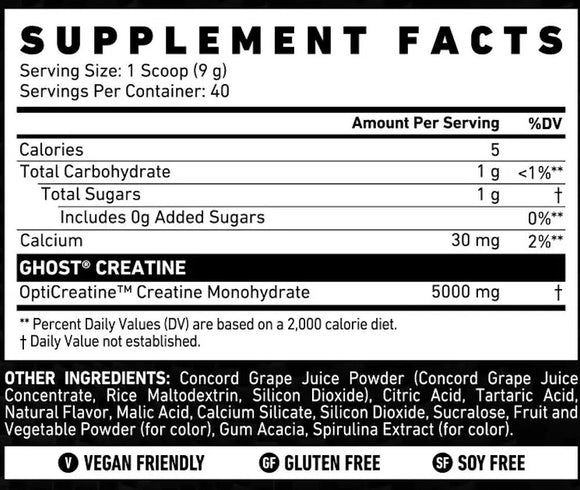 GHOST Creatine, Muscle Builder Fact