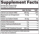 Raw Nutrition Creatine Plus facts
