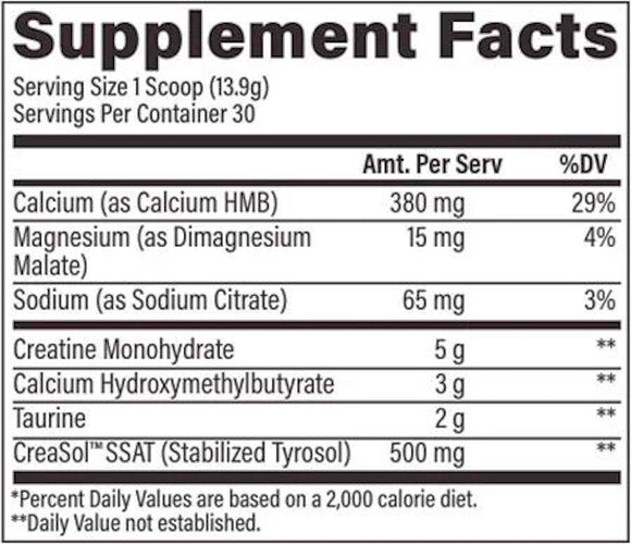 Raw Nutrition Creatine Plus facts
