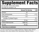 CORE Nutritionals Creatine Chews Fact