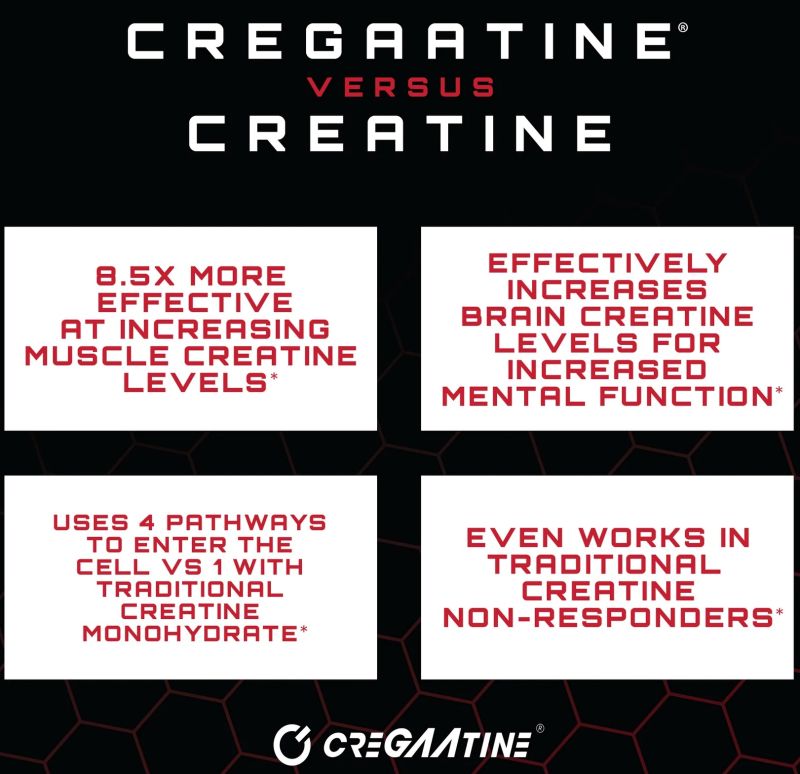 Unmatched Supps CreGAAtine 30 servings facts