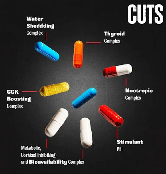 Universal Animal Cuts Pak pills