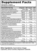 Panda Supps CUTS Extreme Fat Burner afct