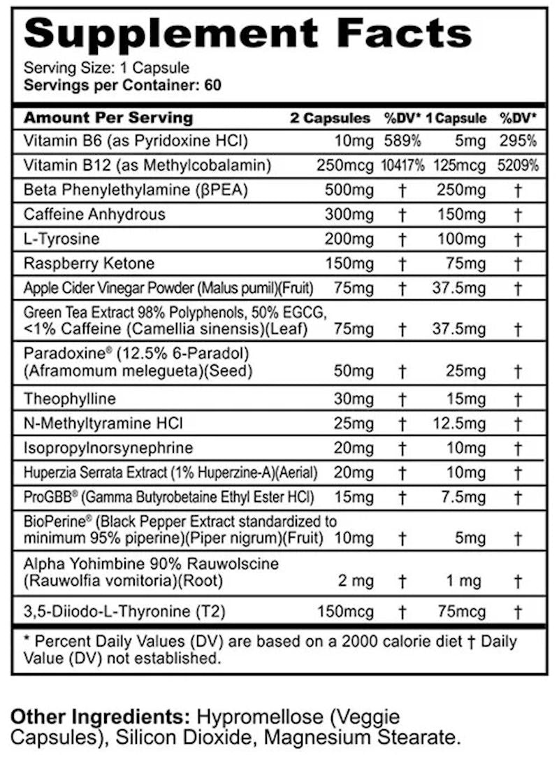 Panda Supps CUTS Extreme Fat Burner afct