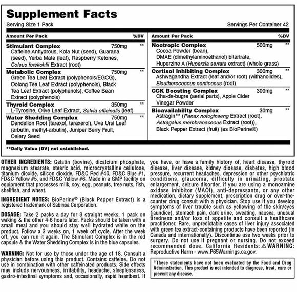 Universal Animal Cuts Pak fact