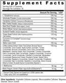 Axe & Sledge Daily Cleanse Ultimate Detoxification Agent facts