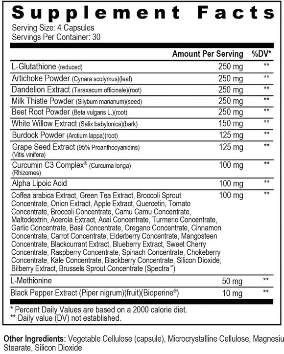 Axe & Sledge Daily Cleanse Ultimate Detoxification Agent facts