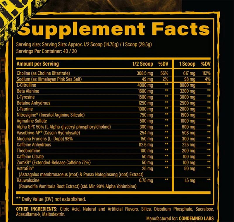 Condemned Labz Deception Pre Workout facts