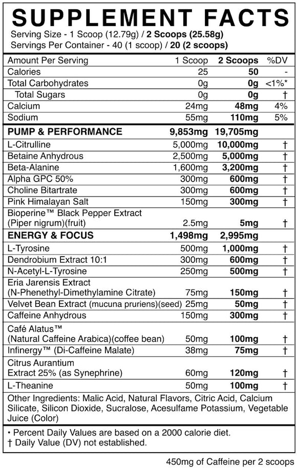 BlackMarket Labs Defy Pre-Workout facts
