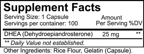 Nutrakey DHEA 25 fact