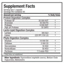 ALLMAX Essentials Digestive Enzymes 90 Capsules fact