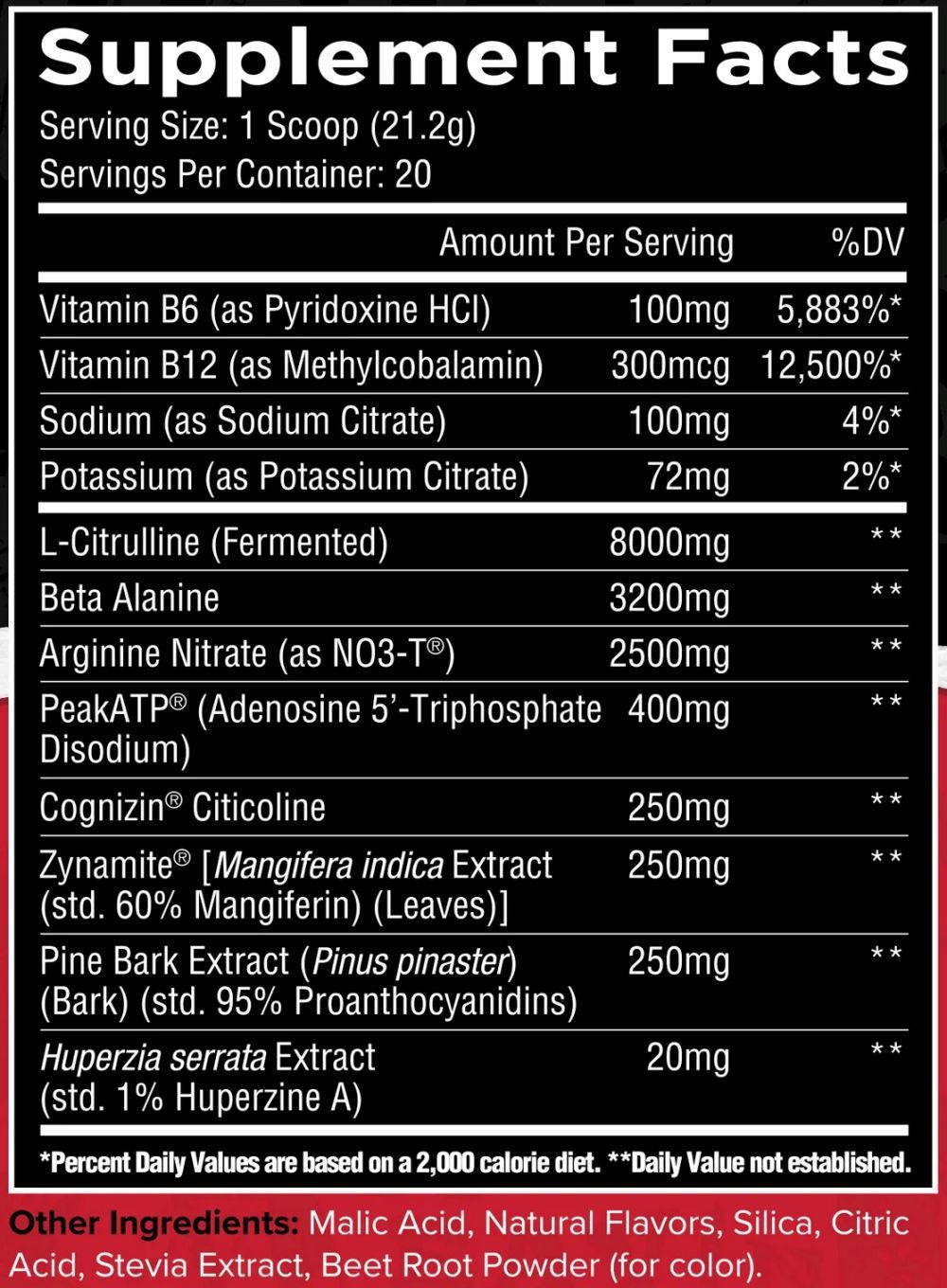 Unmatched Supps Dissident Non-Stimulant fact