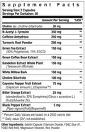 Axe & Sledge DBAP Double Time Fat Burning Agent