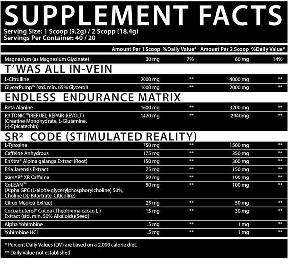 Inspired Nutraceuticals DVST8 Of The Union Pre-Workout fact