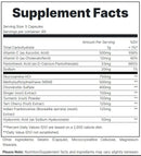 Redcon1 Foxtrot Powerhouse Joint Formula 240 Capsules fact
