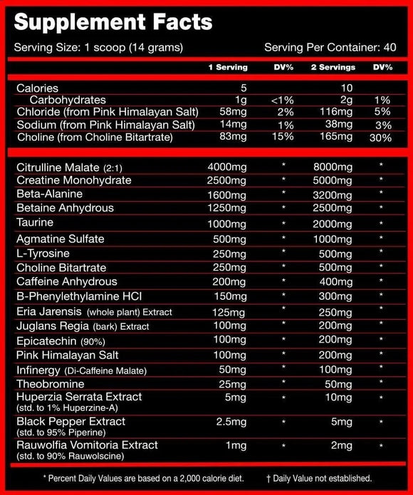 Killer Labz First Degree Massacre Pre-Workout facts