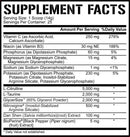 5% Nutrition Full AF Non-Stim Pre-Workout fact