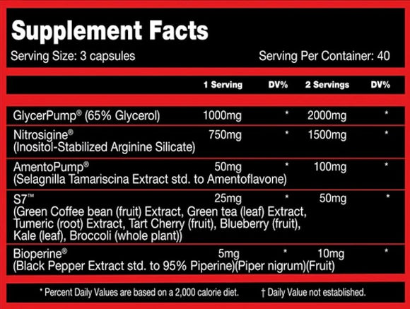 Killer Labz Full Blood Caps facts
