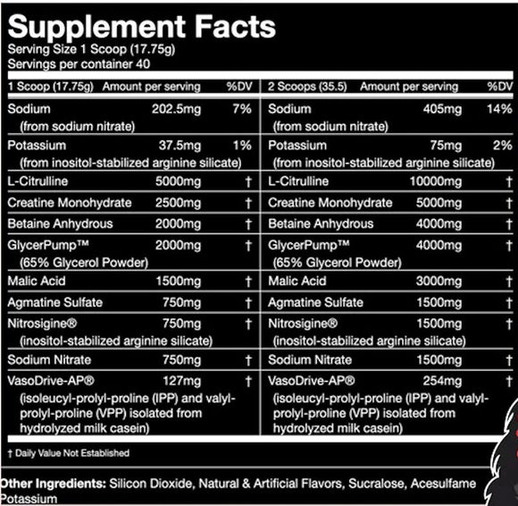 Gorilla Mind Gorilla Mode Nitric Pre-Workout facts