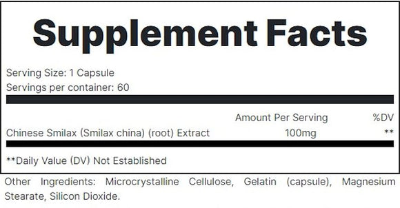 RedCon1 Halo Muscle Builder Caps facts