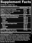 Hardcore BCAA Mutant Facts