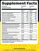 HTLT Harder Than Last Time facts